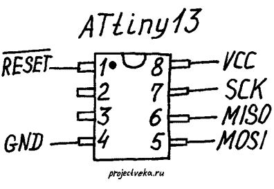 Выводы ATtiny13, используемые в режиме программирования SPI