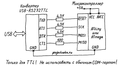 Общая схема соединения микроконтроллеров серий ATtiny и ATmega с конвертером порта USB-RS232TTL для программирования